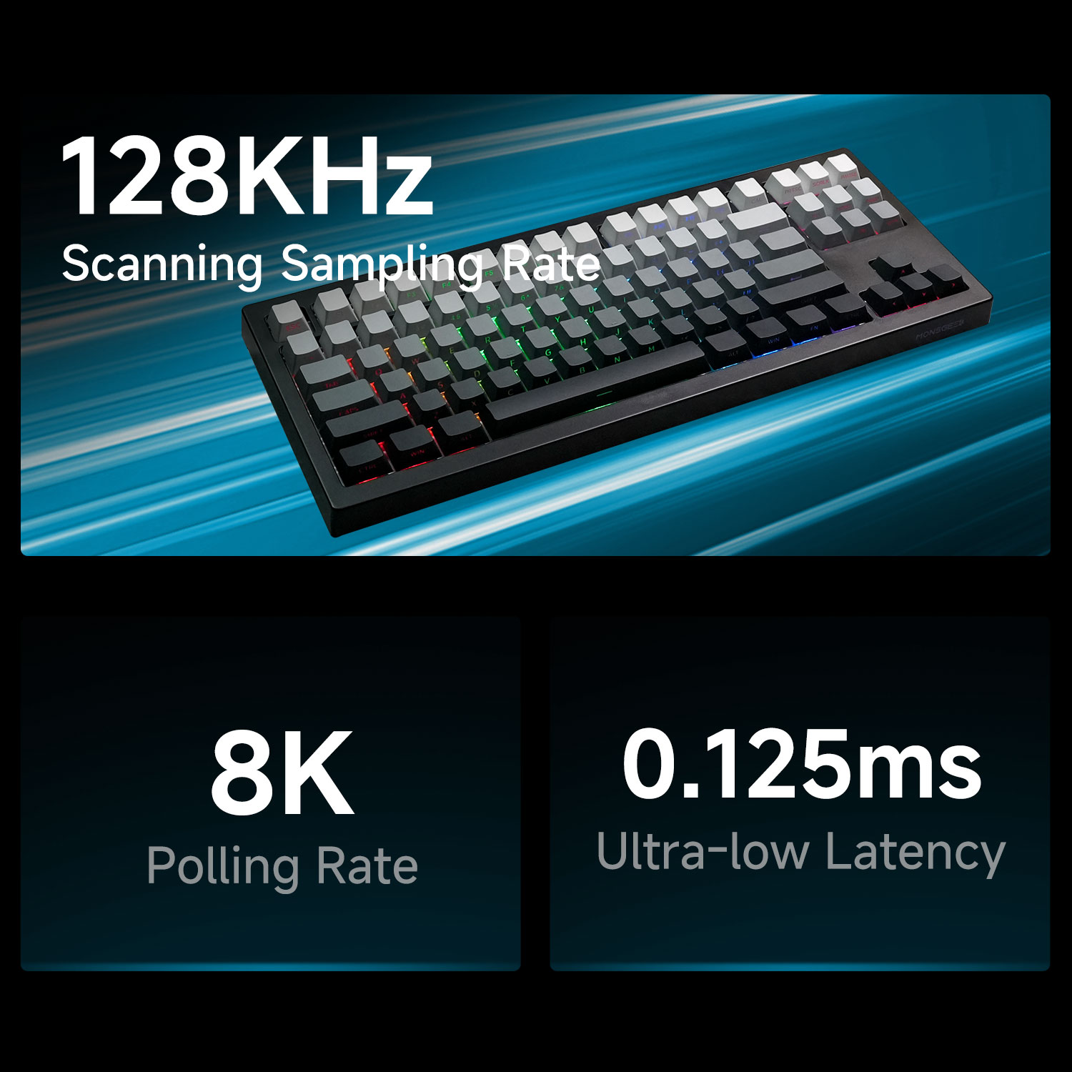Akko x Monsgeek FUN87 HE Magne – Gaming Keyboard Tkl Bewertung und Preis