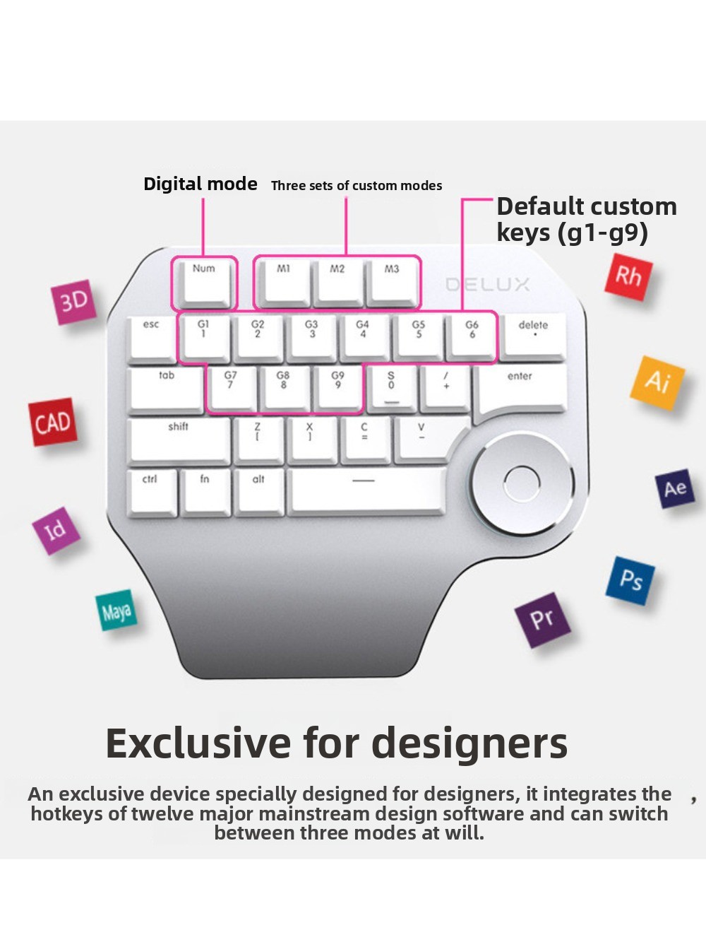 DeLUX T11 Designer-Tastatur Ka – Gaming Keyboard Half Bewertung und Preis