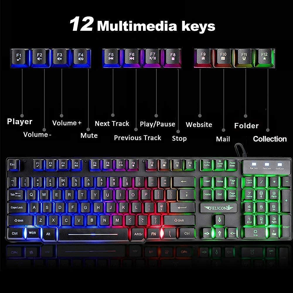 MAMBASNAKE X ZIYOULANG T11 UK- – Gaming Keyboard Mouse And Headset Combo Bewertung und Preis
